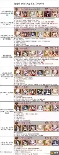 百鬼王阵容插图