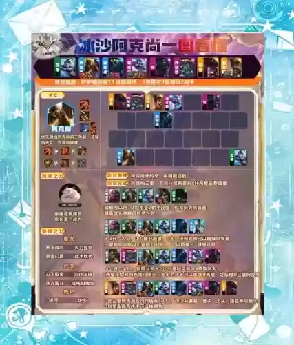 大师配阵容插图