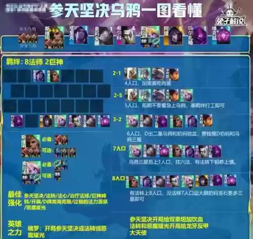乌灵阵容插图