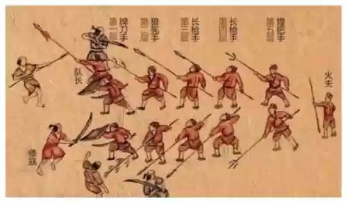 岳飞鹤翼阵容
