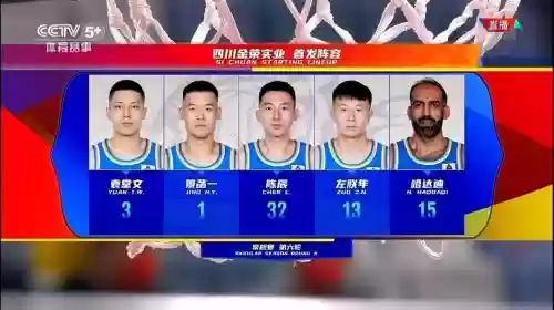 吉林首发阵容