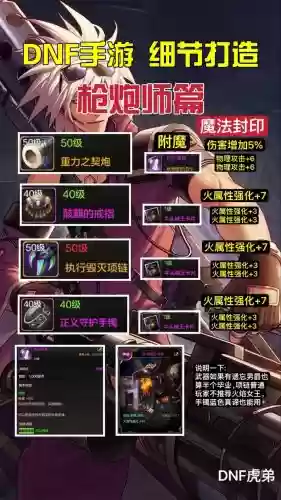 地下城枪炮师装备圣_1