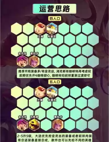 甜心卡组搭配阵容插图