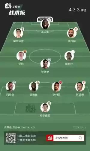 经常常阵容插图