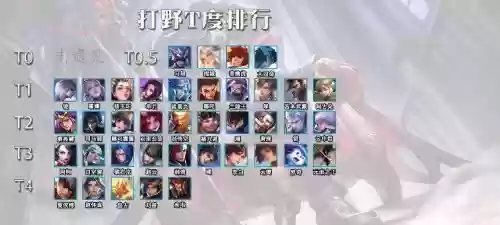 寒夜打野阵容