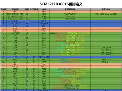 3ds合金装备存档编号_1插图