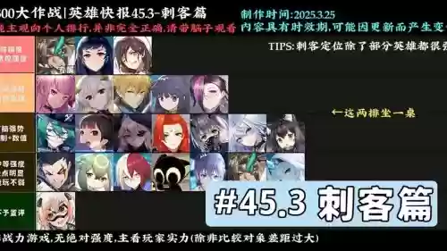 300英雄优攻略插图