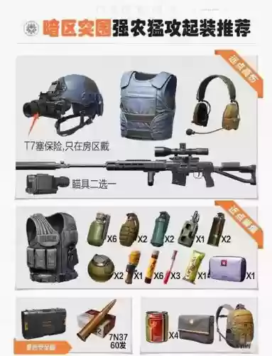 晋级苦痛的平民装备