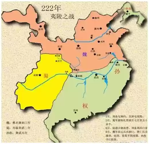 蜀汉之崛起v3.5攻略插图