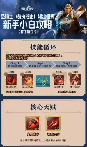 光明大陆圣殿骑士技能顺序插图