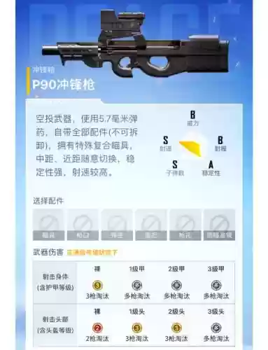 刺激战场app中的武器介绍插图