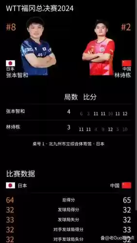 反手阵容对阵插图1