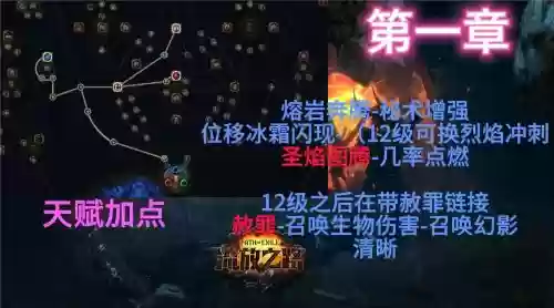 流放之路女巫攻略插图