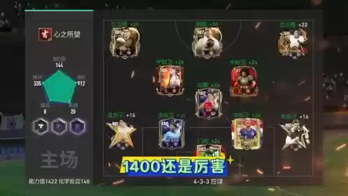 1400分阵容插图