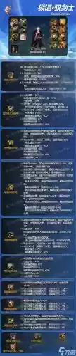 驭剑士90刷图用什么武器插图