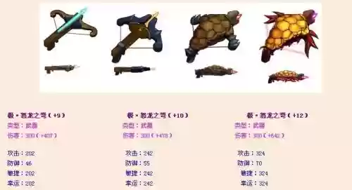 弹弹堂武器神龙好么_1插图1