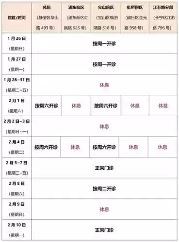 中心医院3医情狂热攻略_1插图
