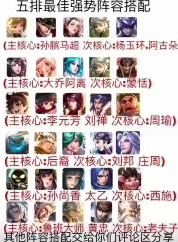 王者坐牢阵容搭配插图1