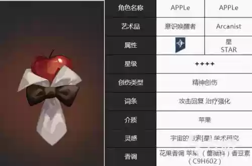 夏利阵容搭配插图
