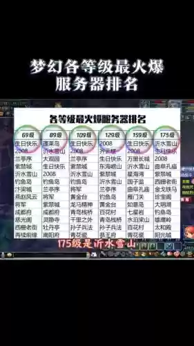 梦幻西游2有多少服务器插图