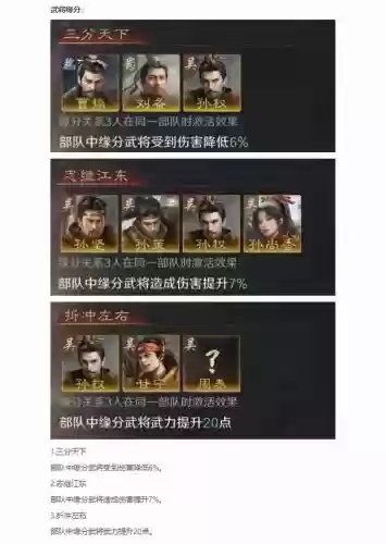 三国全战孙权攻略