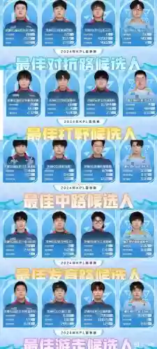 kpl夏侯阵容