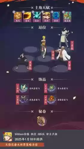 火影忍者ol的阵容搭配插图