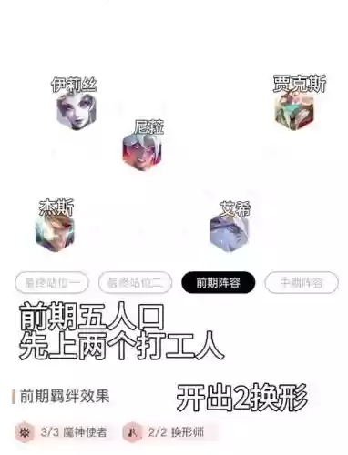 使者阵容搭配插图1