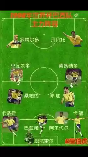 巴西阵容1998
