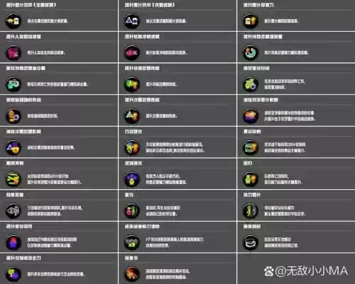 喷射战士什么技能好，喷射战士主技能和副技能插图