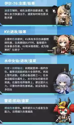 零之战线阵容搭配2022，零之战线配队插图