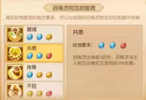 梦幻西游坐骑纹饰耐久补充，梦幻西游坐骑纹饰方案插图