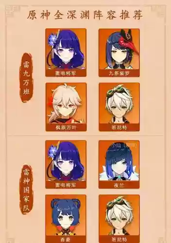 深渊第九层用阵容搭配，元神深渊第九层怎么打平民插图1