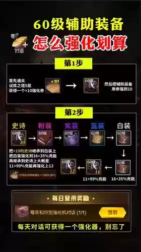 网游强化装备技巧，网游强化装备技巧有哪些插图