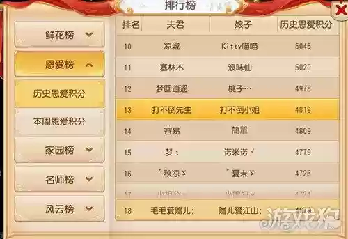 梦幻西游电视情侣名字大全，梦幻西游情侣名一对插图1