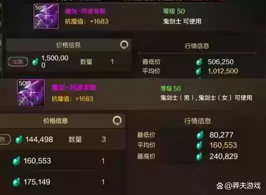 神器巅峰和装备关系，神器巅峰和装备关系怎么样插图1