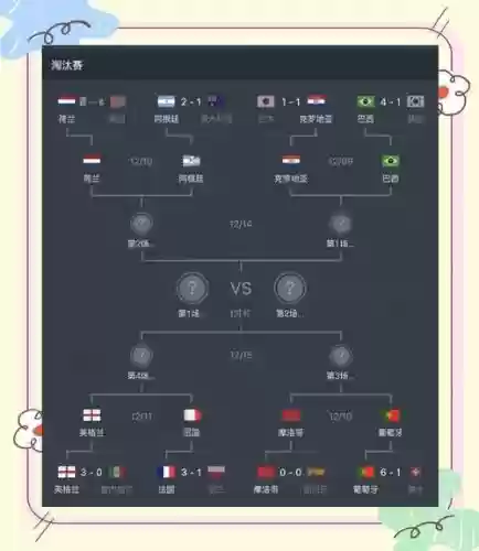世界杯冠军阵容搭配图，世界杯冠军表2022