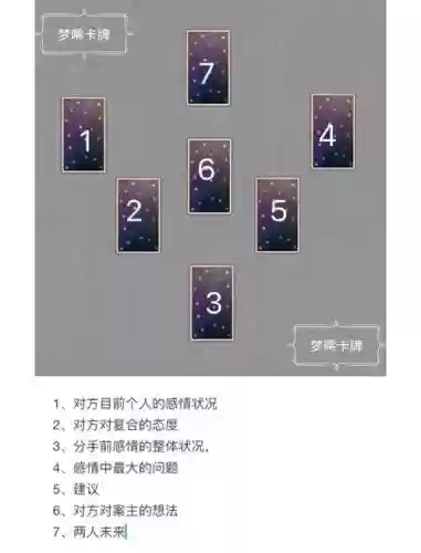 普罗阵容搭配插图
