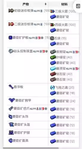 泰拉瑞亚蘑菇锭武器，泰拉瑞亚蘑菇锭怎么合成-插图