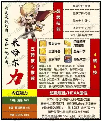 冒险岛二骑士新手攻略视频教程，冒险岛二骑士新手攻略视频教程大全