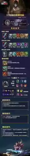 英雄联盟s6戏命师烬出装攻略，戏命师烬s11插图