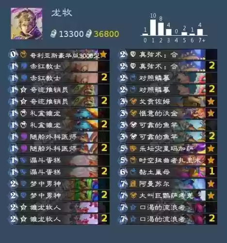 炉石传说牧师竞技场攻略，炉石传说牧师竞技场攻略图插图1