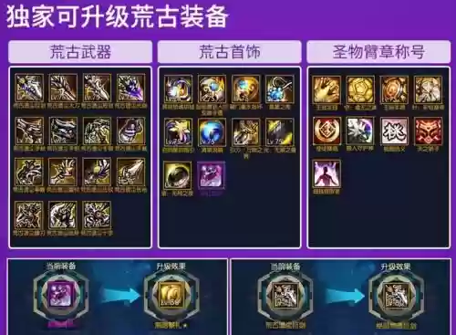 阿拉德之怒召唤带什么装备pk，阿拉德之怒召唤技能搭配插图