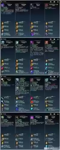 lol武器大师怎么兑换兑奖--，英雄联盟武器大师技能介绍视频插图