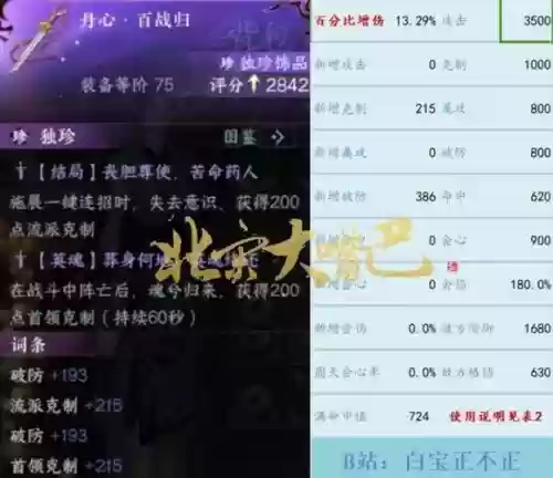 地府秒的跟武器伤害有关吗，地府带高伤秒的多还是带加敏秒的多插图