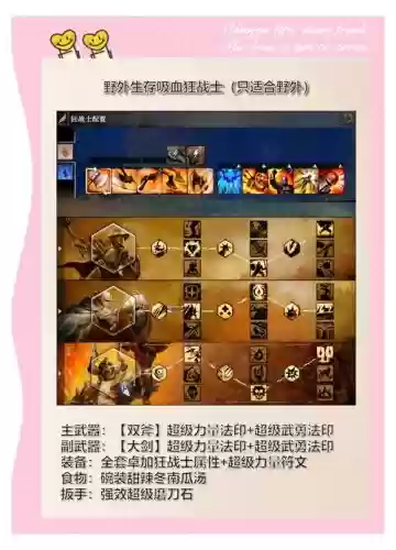 激战2新版本制造攻略，激战2制造先练哪个插图