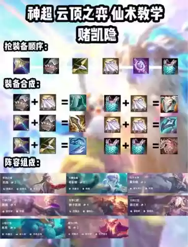 王者荣耀对决最强阵容搭配，王者对弈最强阵容插图