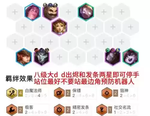 保镖狙神阵容搭配6.5，保镖怎么防狙击插图1