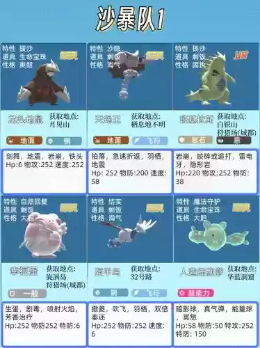 宝可梦寻宝阵容搭配推荐，宝可梦寻宝探险新手攻略插图1