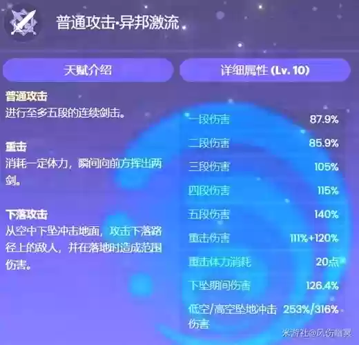 水主技能，水主技能介绍插图